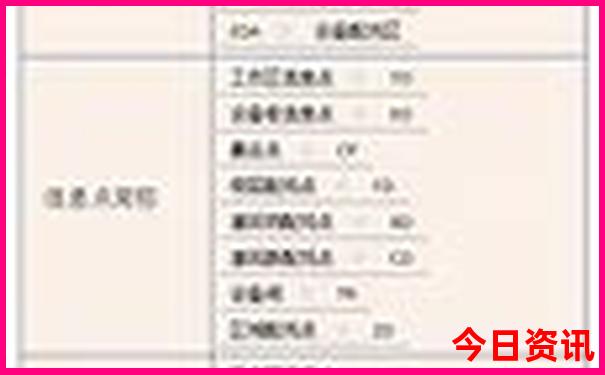 南宁周边旅游攻略必玩的景点